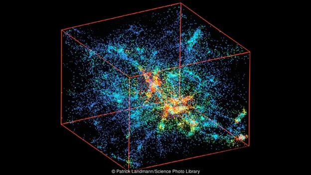科學(xué)家模擬出了宇宙的誕生過程。